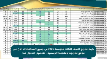 رابط نتائج الصف الثالث متوسط 2025 في جميع المحافظات الآن عبر موقع نتائجنا وملازمنا الرسمية – تفاصيل الدخول هنا